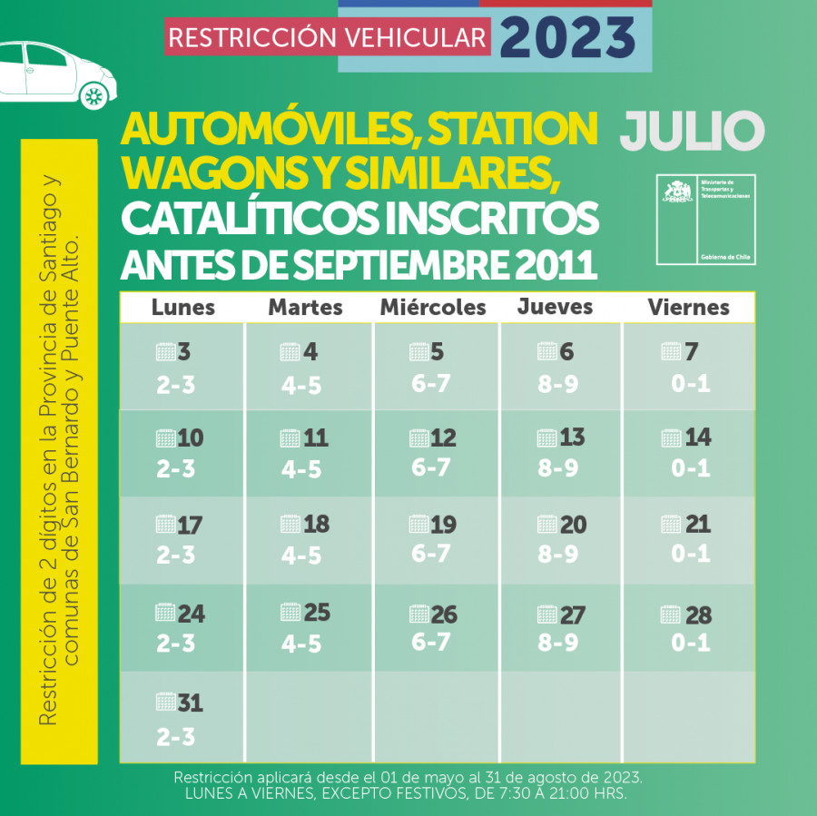calendario-restriccion-cataliticos-antes-sept-julio-2023